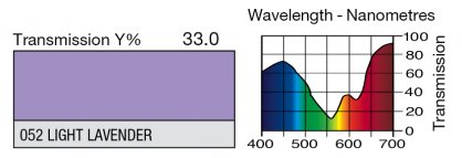 052 Ligt Lavender 