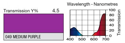 049 Medium Purple
