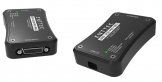 ENTTEC DMX USB PRO MK2