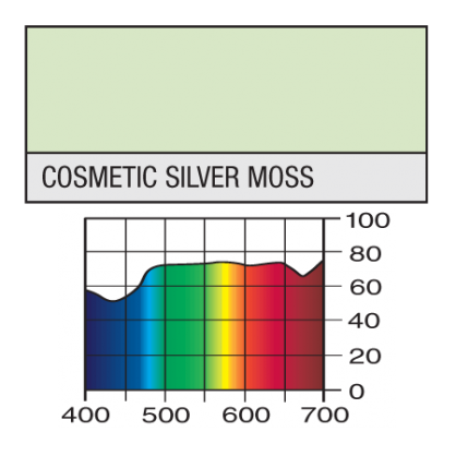 189 Cosmetic Silver Moss