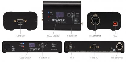 ETC Response Serial Gateway
