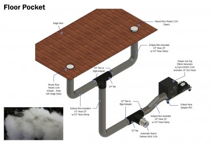 Ultratec Round Floor Pocket